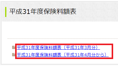 協会けんぽ 保険料額表