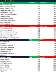 Momos Magic menu 2