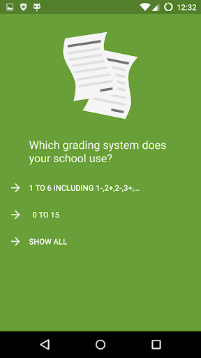 Grade Point Average