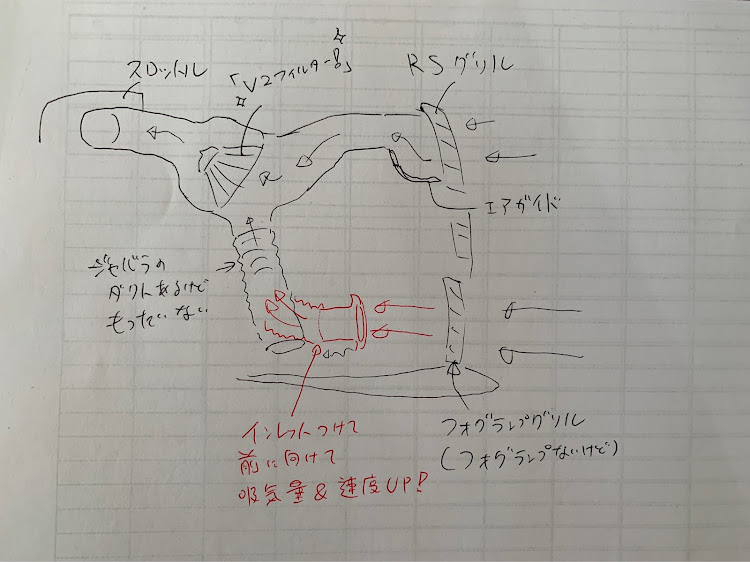 の投稿画像3枚目