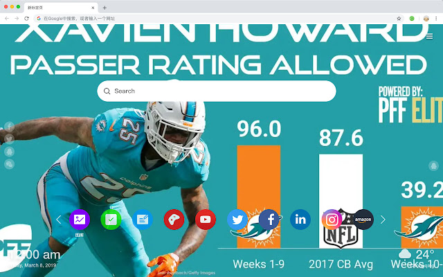 Xavien Howard  New Tab