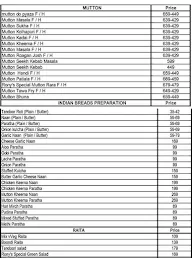 Rony's Cafe menu 6