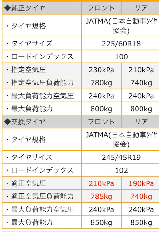 の投稿画像1枚目