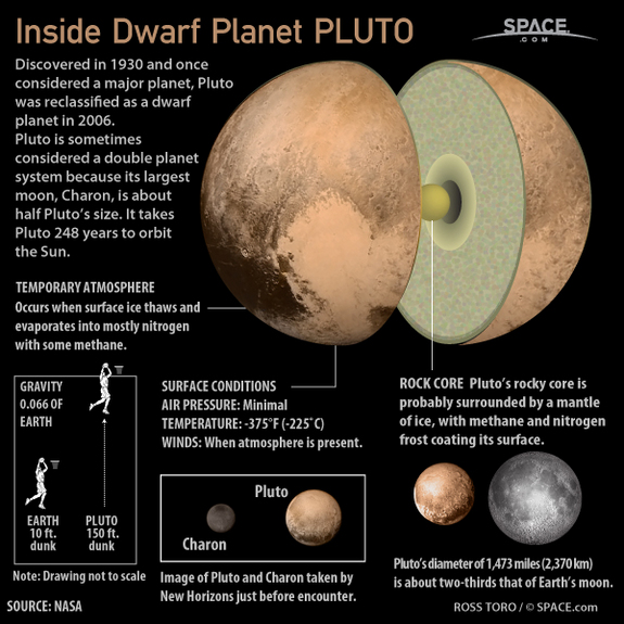 pluto-planet-profile-150721a-02.jpg