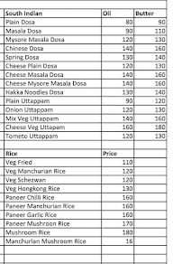 Shakti Fast Food & Parlour menu 3