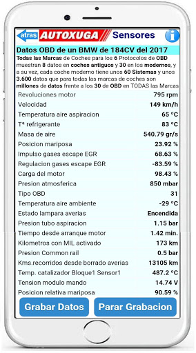 App Diagnosis PRO Mercedes Renault Kia Skoda Mazda