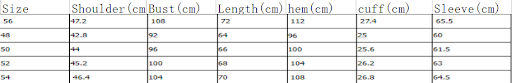 Title 1, Mens One Button Three Piece Formal Suit. Exper...