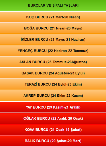 Burçlar ve Şifalı Taşları