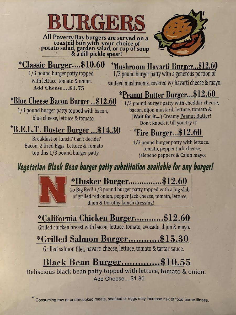 Burgers (March 2020)