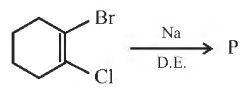 Preparation of Alkyl and Aryl Halides
