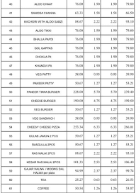 Sheetal Sweets menu 3