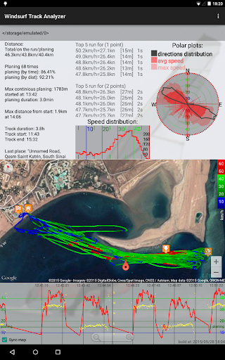 免費下載運動APP|Windsurfing Track Analyzer app開箱文|APP開箱王