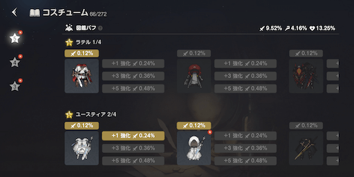 コスチュームを入手して図鑑バフ発生