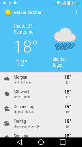 Das Wetter in Gelsenkirchen