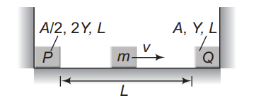 Motion analysis in SHM