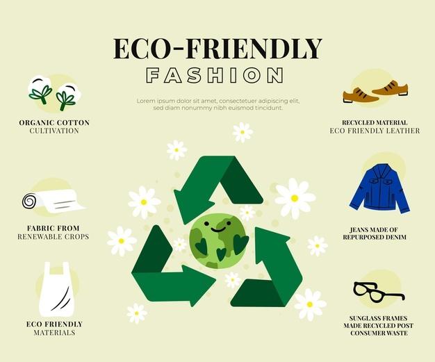 Free Vector | Flat-hand drawn sustainable fashion infographic template