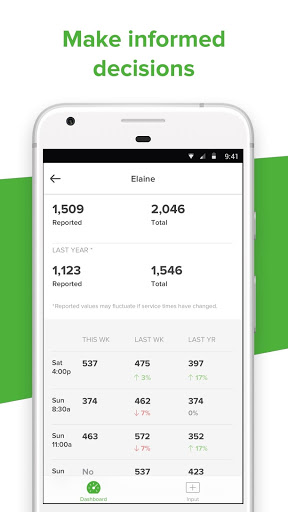 Screenshot Church Metrics