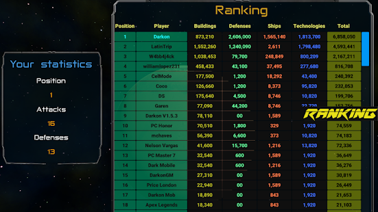 Dark Space Conqueror Beta(圖6)-速報App