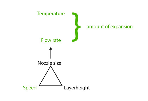 Filament Colorfabb LW-ASA Noir