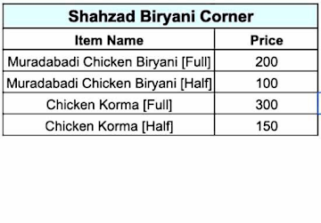 Shahzad Biryani Corner menu 