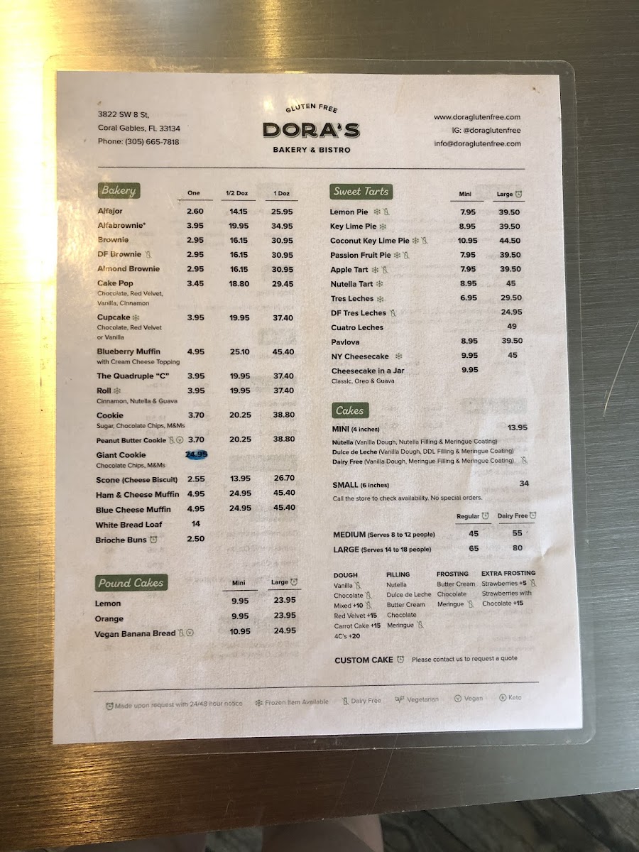 Menu side 2