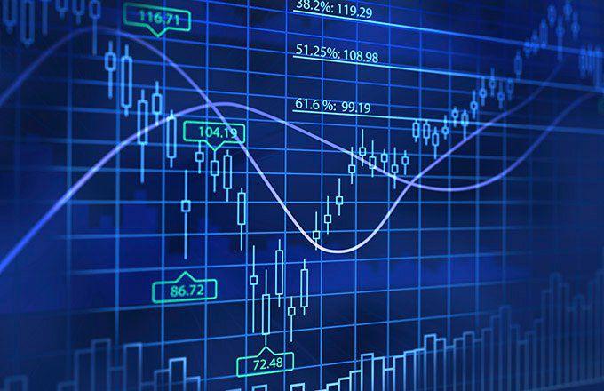 Technical Analysis: Stocks, Securities, and More