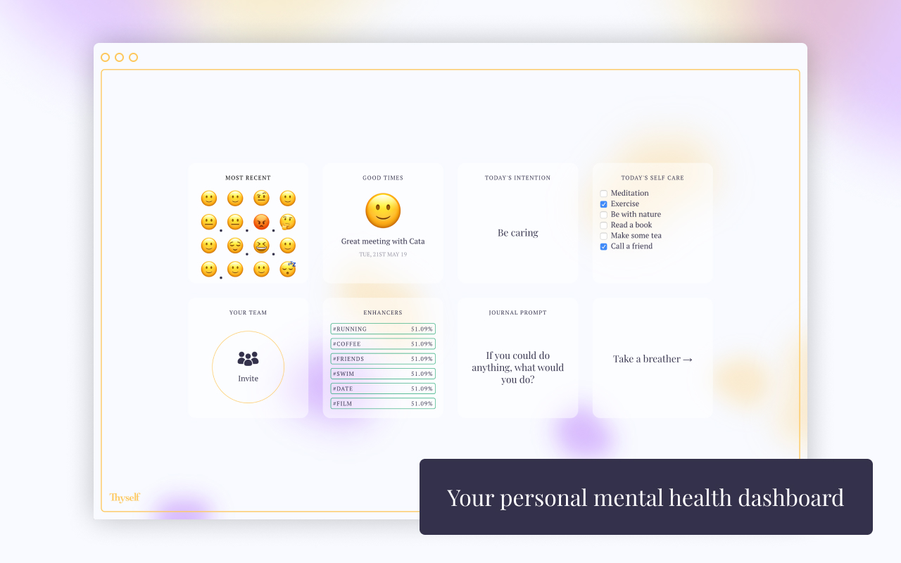 Thyself – Emoji Mood Tracking and Journaling Preview image 3