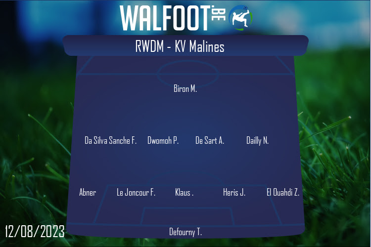 Composition RWDM | RWDM - KV Malines (12/08/2023)