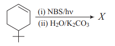 Preparation of Alkyl and Aryl Halides