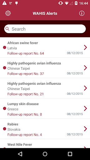 OIE WAHIS Alerts – beta vers.