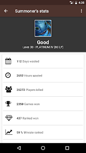 WASTED ON LOL - náhled