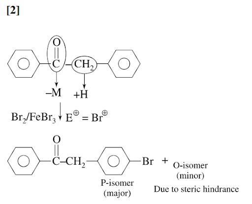 Solution Image