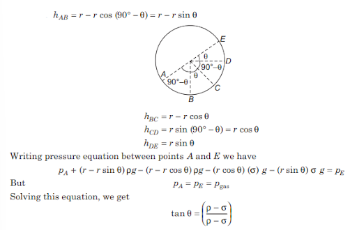 Solution Image