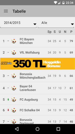 Bundesliga