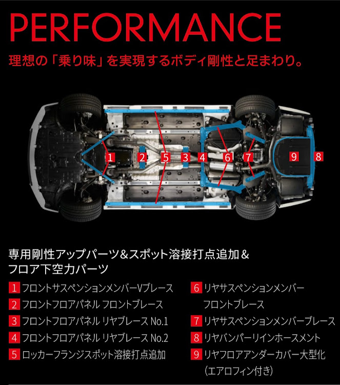 マークXのGW投稿しまくります企画に関するカスタム事例｜車のカスタム ...