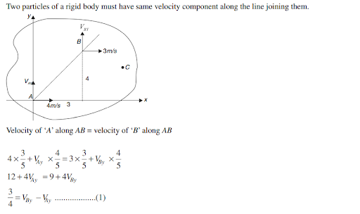 Solution Image