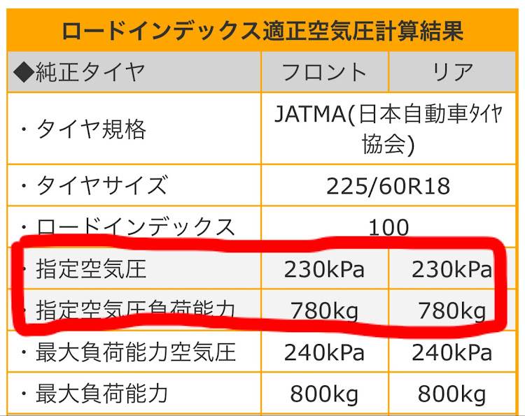 の投稿画像2枚目