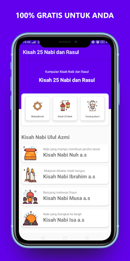 Kisah 25 Nabi dan Rasul - Kisah Para Nabi