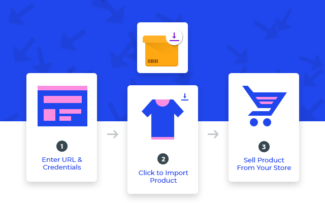 BigCommerce Aliexpress Importer Preview image 3