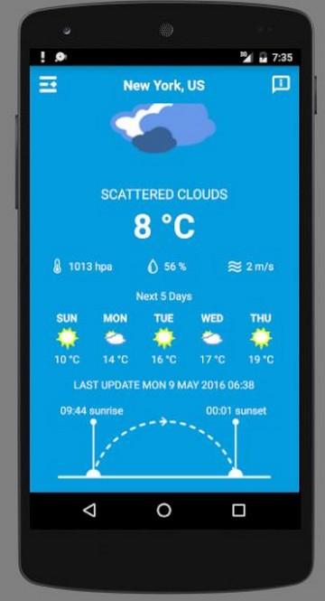 United Arab Emirates Weather Screen 2