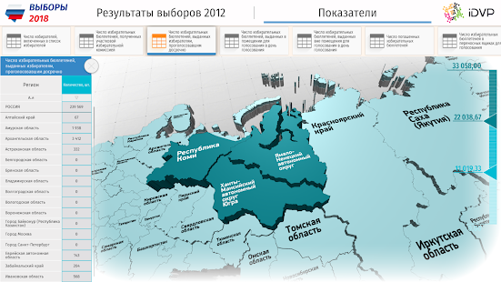 Выборы 2018 онлайн(圖8)-速報App