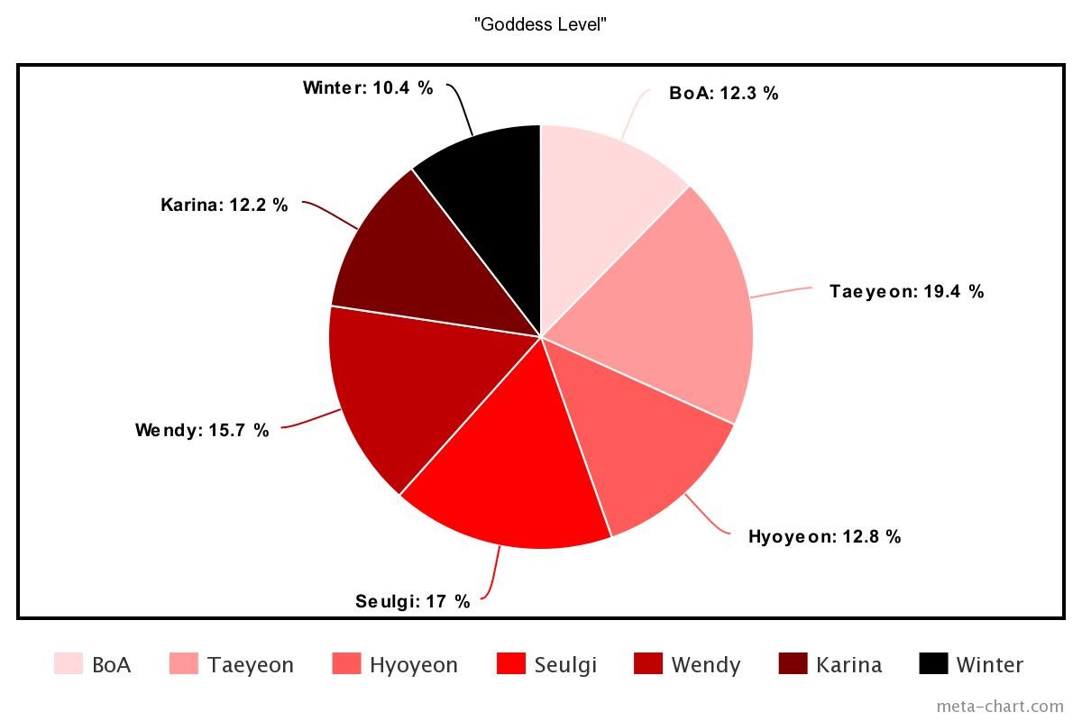 meta-chart - 2023-01-23T205402.786