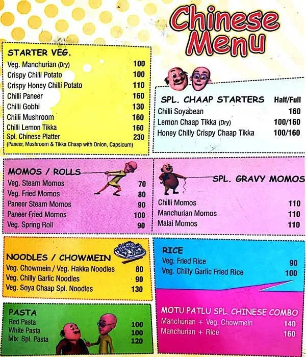 Motu Patlu menu 