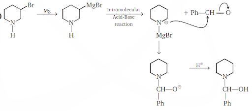 Solution Image