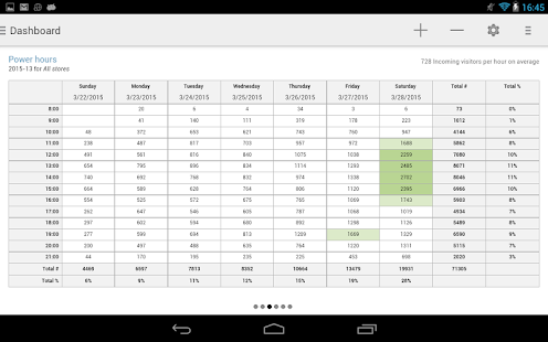 Cross Point Analytics Screenshots 8