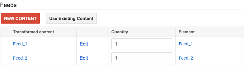 Feeds list in a sample Studio dynamic profile