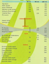 K10 Multi Cuisine Restaurant menu 2