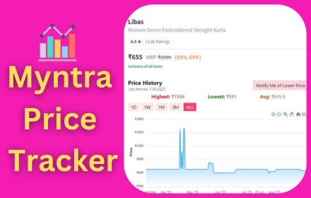 Myntra Price Tracker small promo image