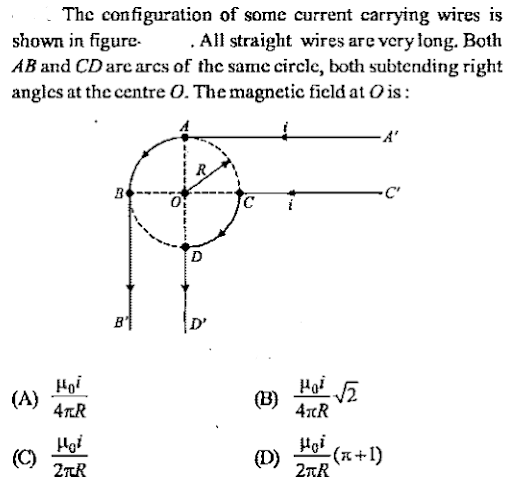 Magnetic field due to current carrying loop