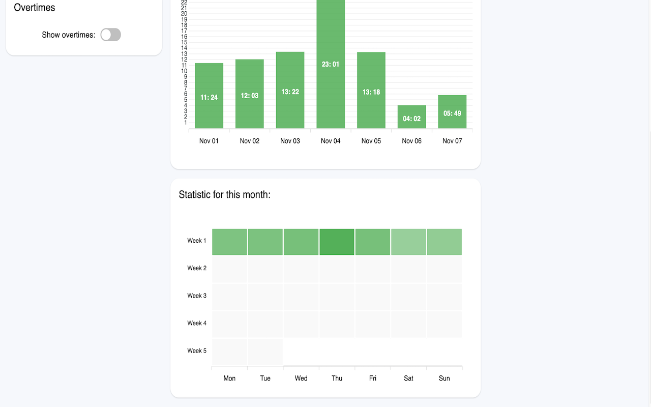 Working time counter Preview image 5